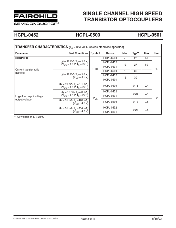 HCPL-0501