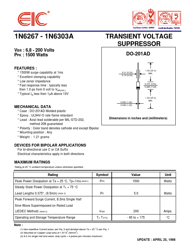 1N6284A