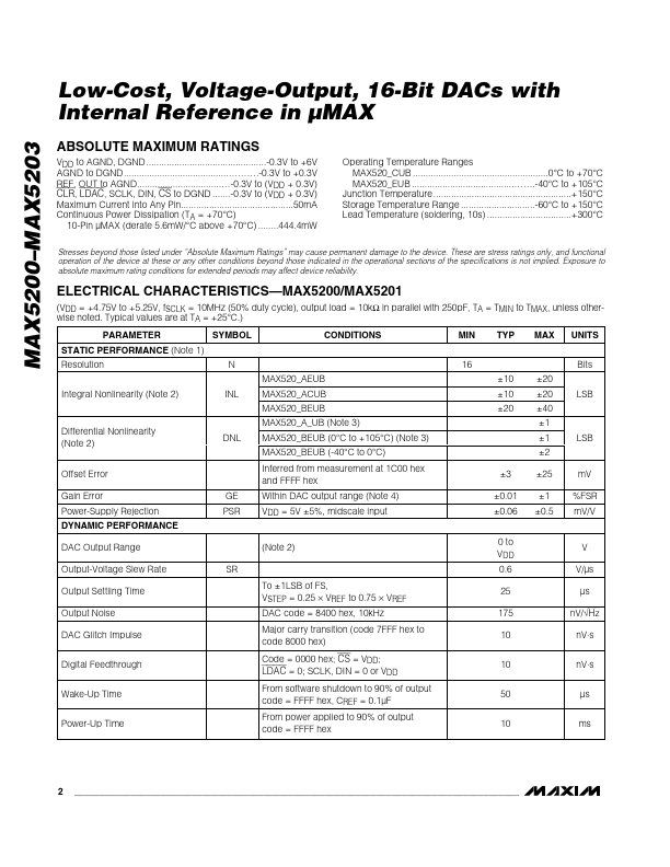 MAX5203