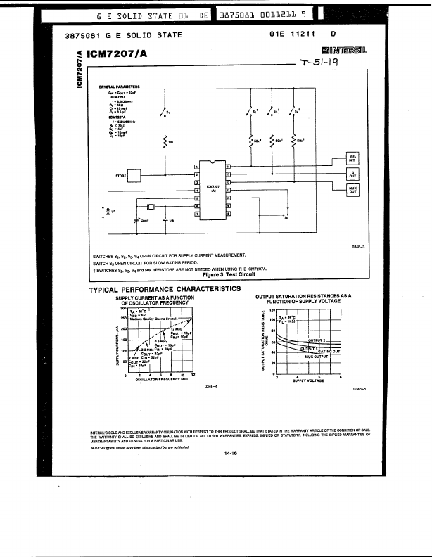 ICM7207