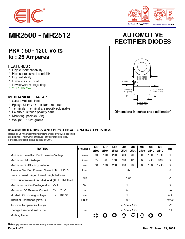 MR2510