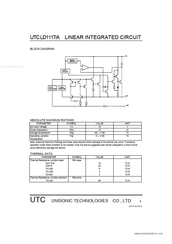 UTCLD1117