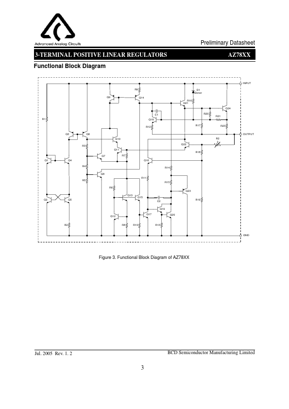 AZ7812DTR