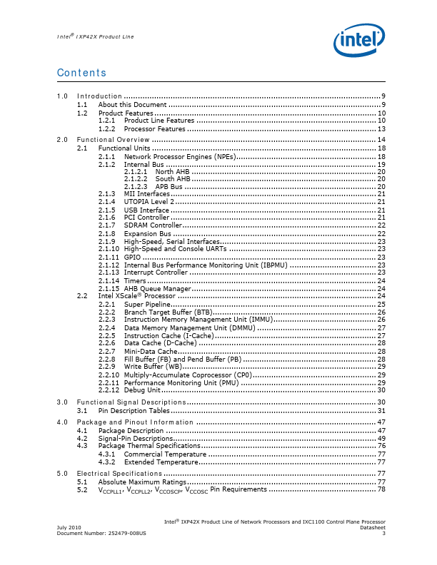 IXP421