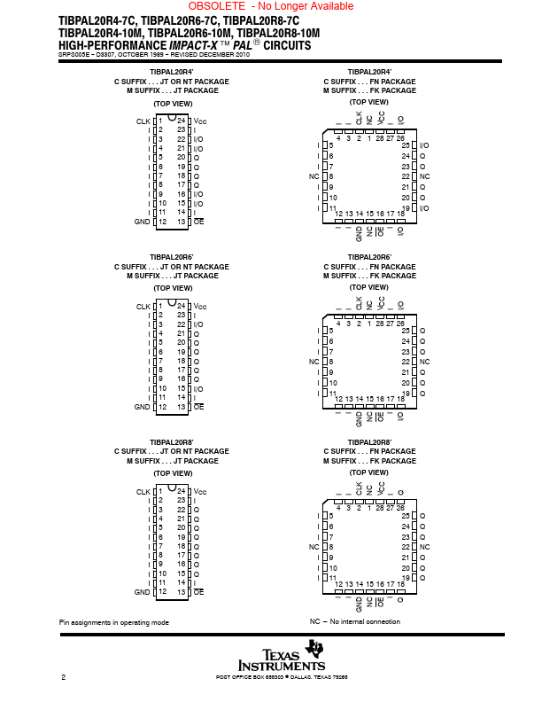 TIBPAL20R4-7C