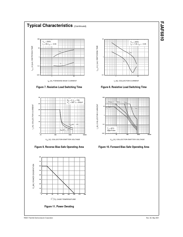 FJAF6810