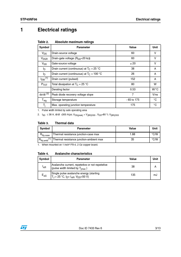 STP45NF06