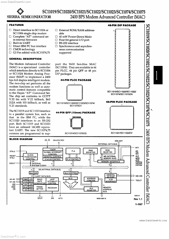 SC11074