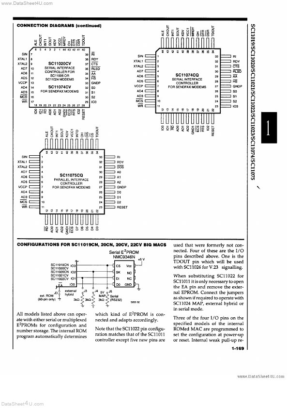 SC11074