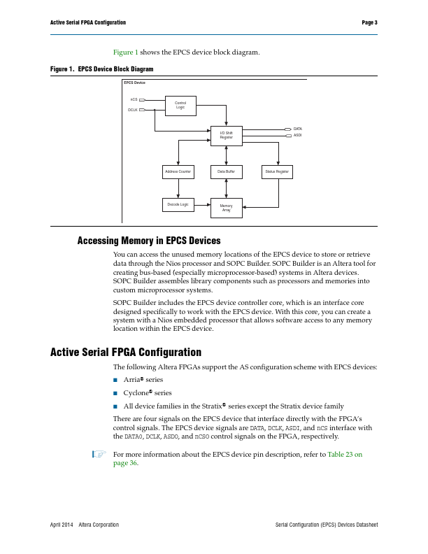 EPCS64