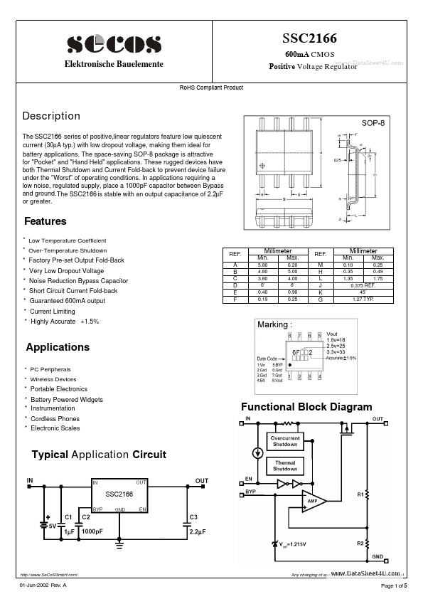 SSC2166