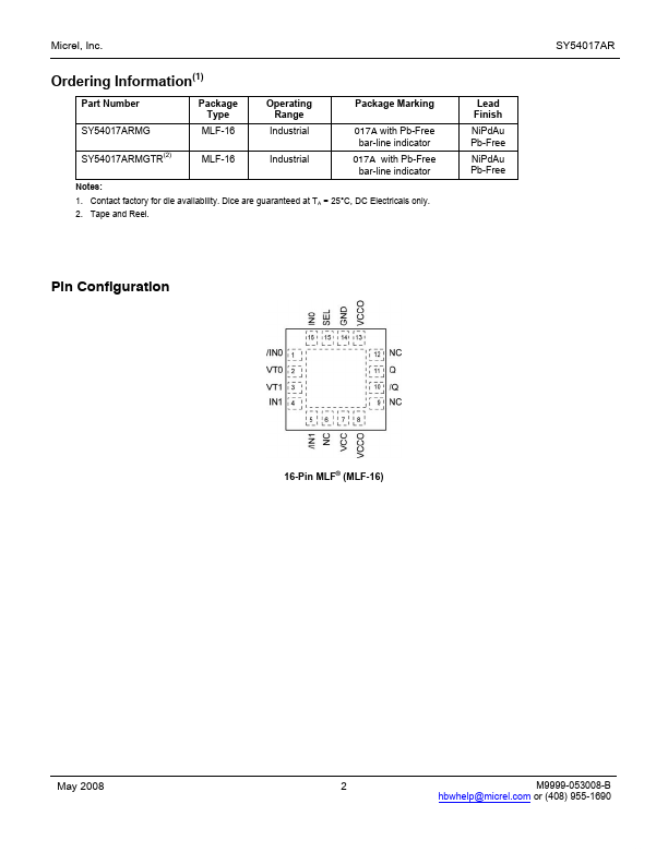 SY54017AR