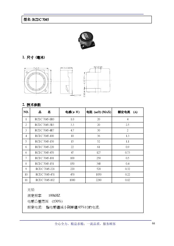 RCDC7045