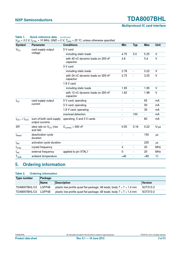 TDA8007BHL