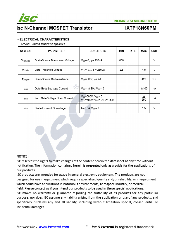 IXTP18N60PM