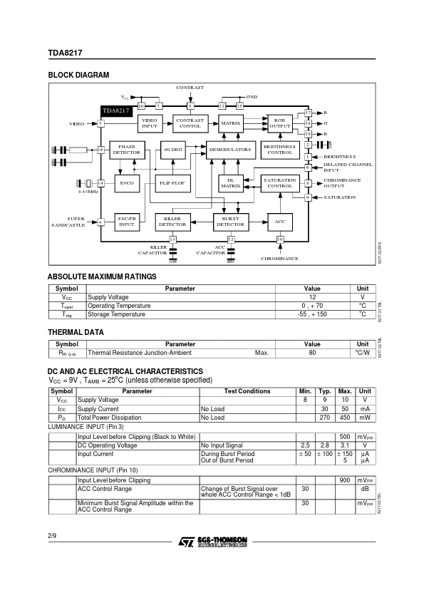 TDA8217