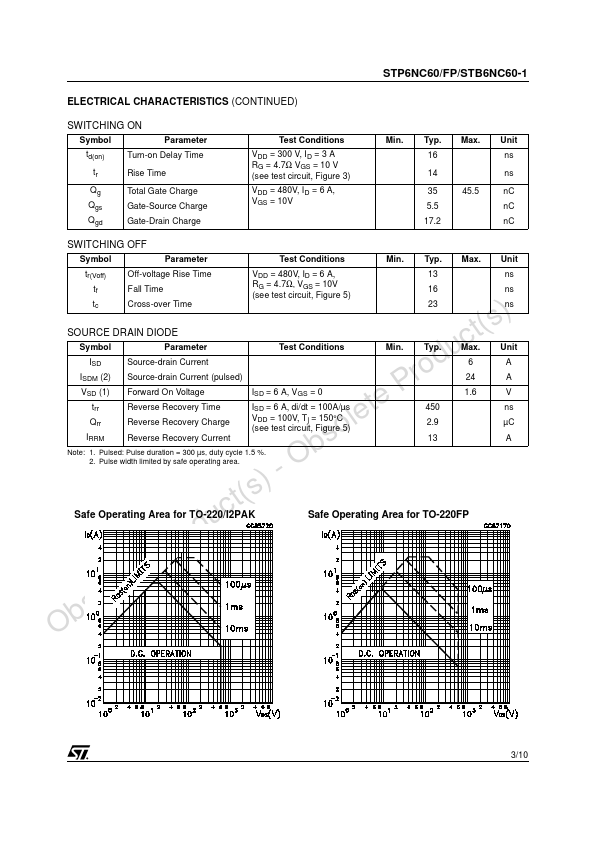 STP6NC60FP