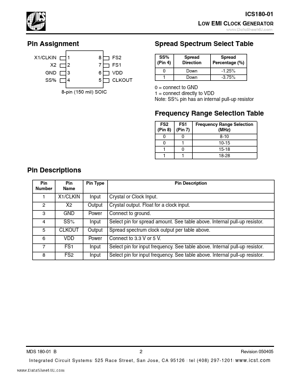 ICS180-01