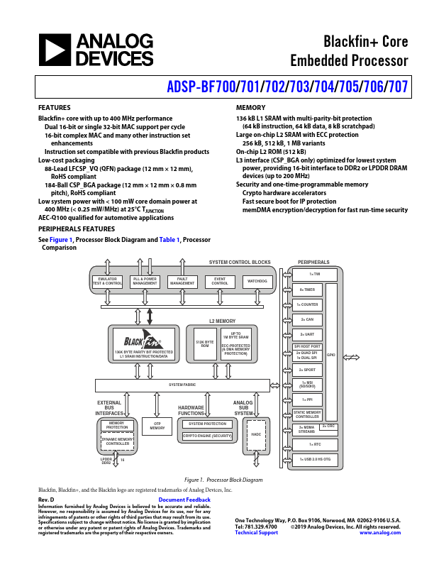 ADSP-BF701