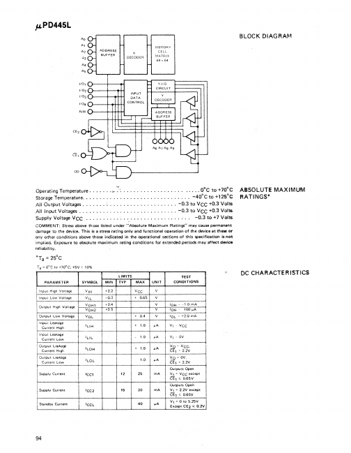 UPD445L-1