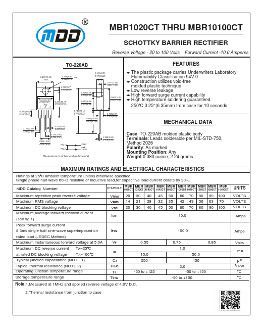 MBR1020CT