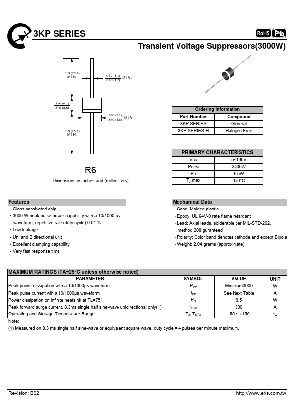 3KP6.0A