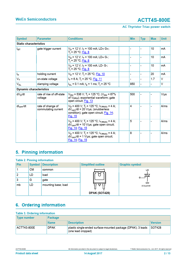 ACTT4S-800E