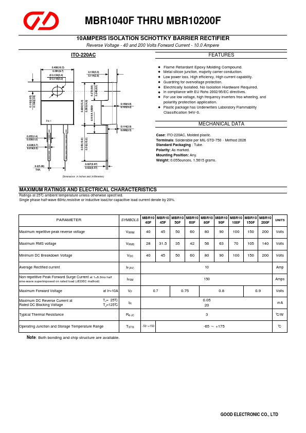 MBR1040F