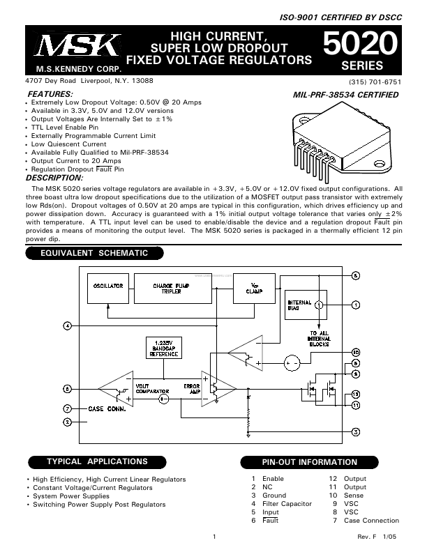 MSK5020