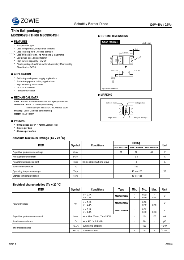 MSCD053SH