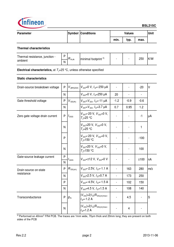 BSL215C