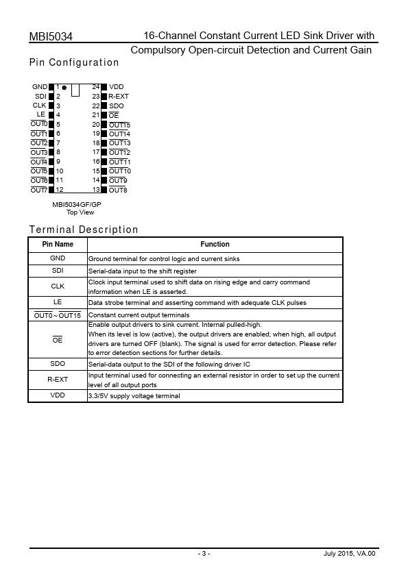 MBI5034