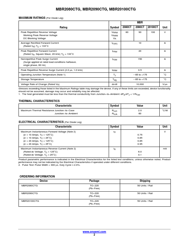 MBR2080CTG