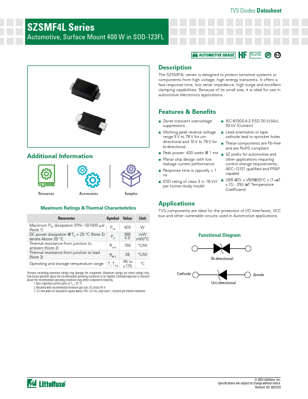 SZSMF4L7.5AT3G