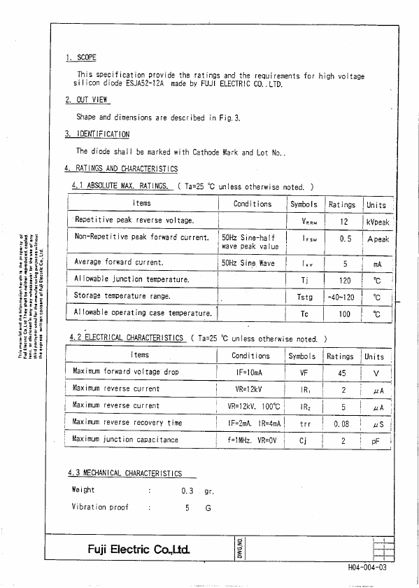 ESJA52-12A