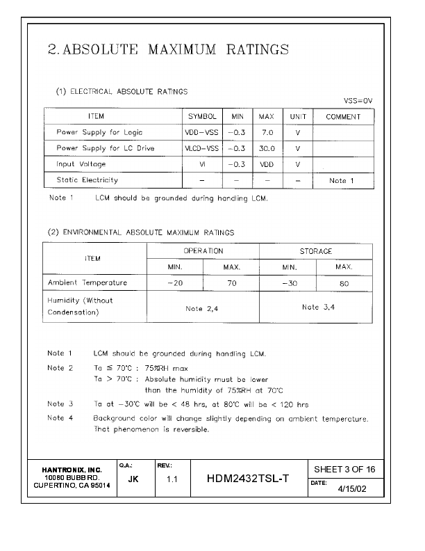 HDMs2432tsl-t