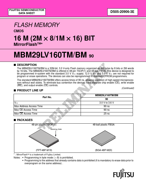 MBM29LV160TM