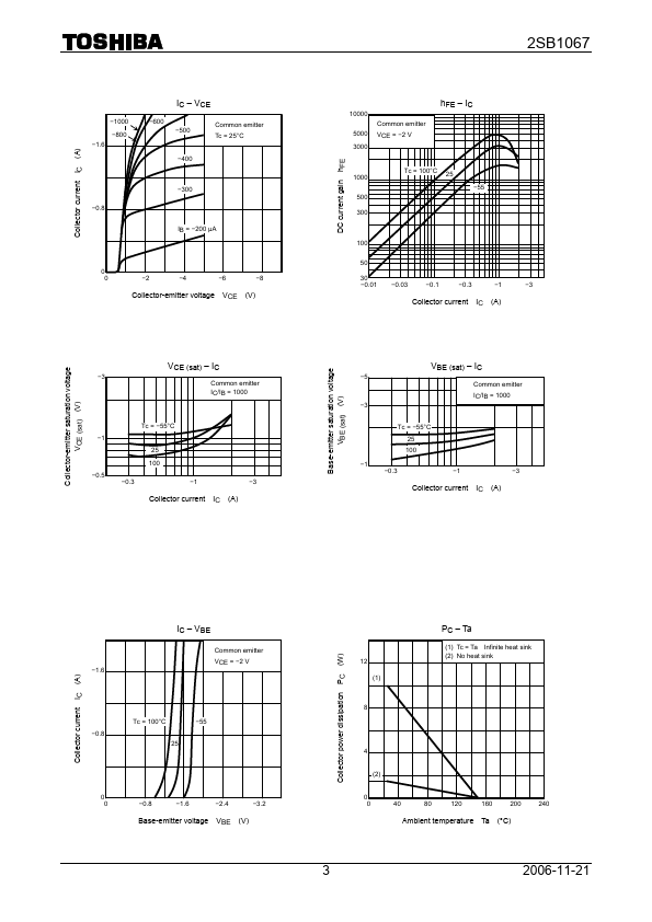 2SB1067