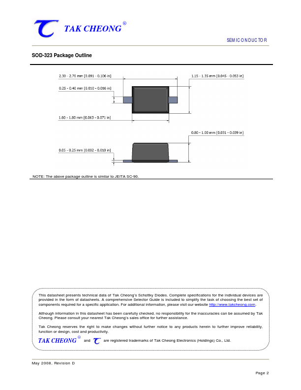 RB501V-40