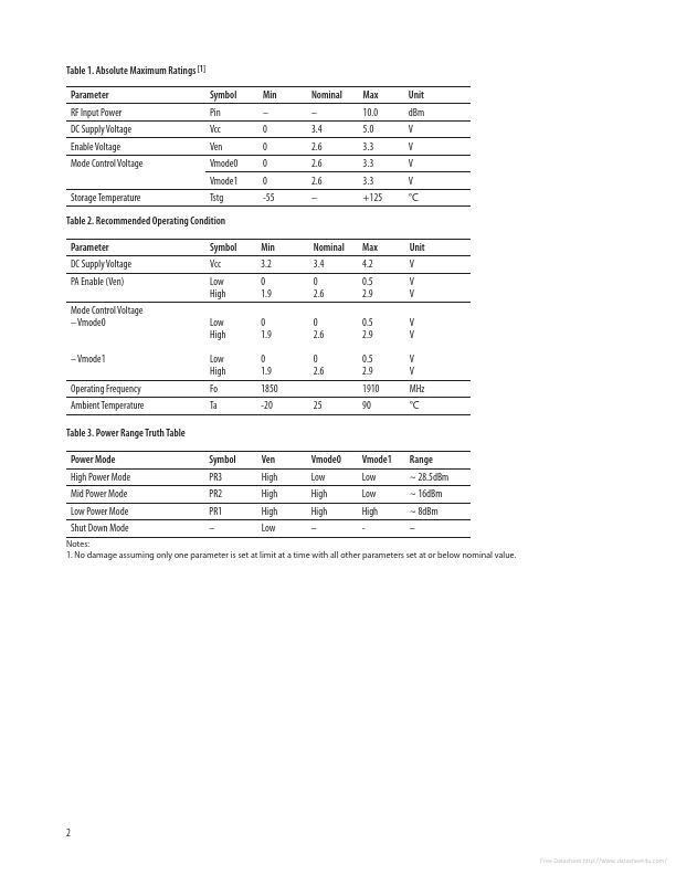 ACPM-7331-TR1