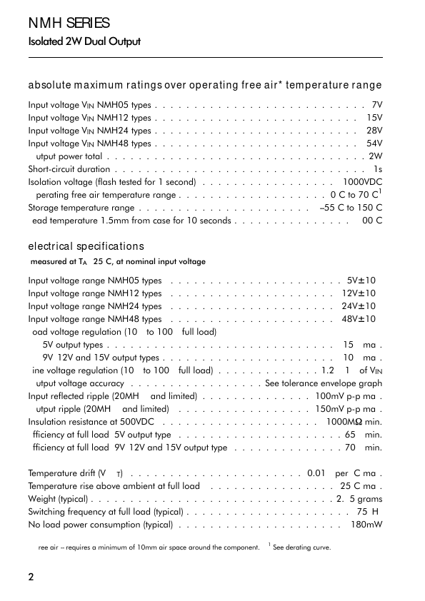 NMH4815