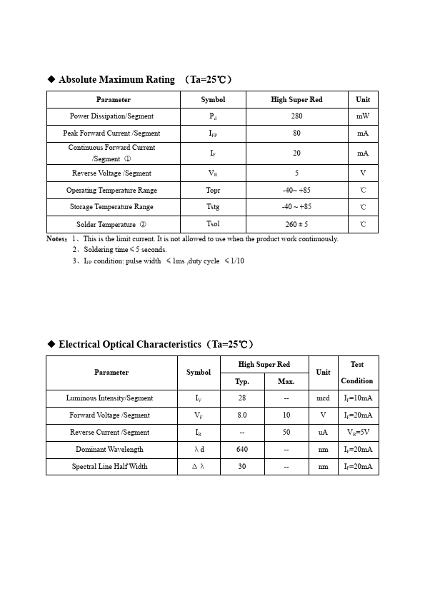 LSD230BUE-101B