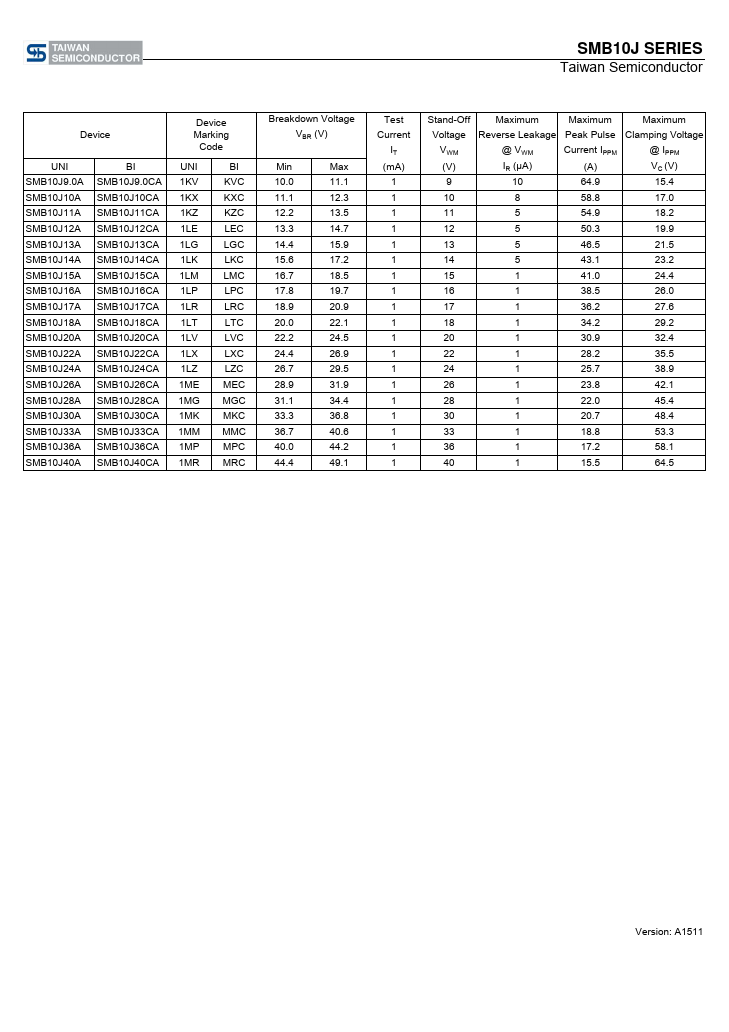 SMB10J9.0A