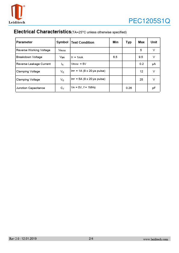 PEC1205S1Q