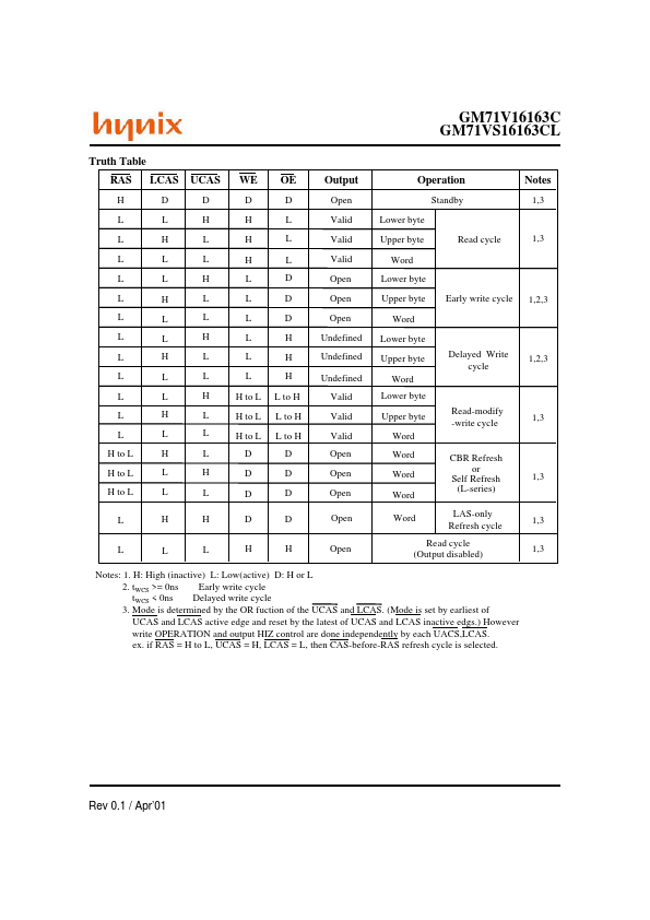 GM71VS16163CL