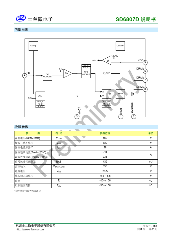 SD6807D