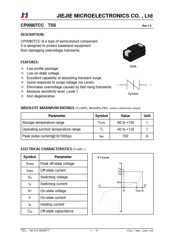 CP0080TCC