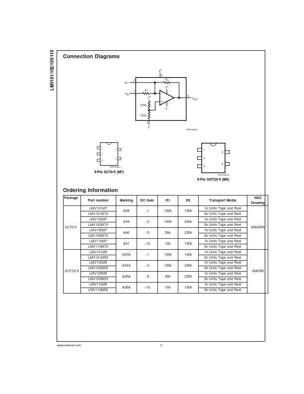 LMV101