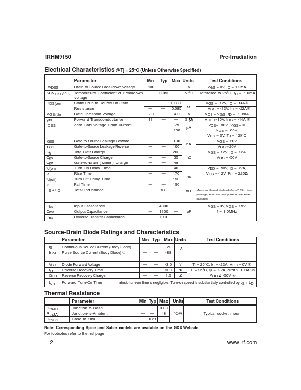 IRHM9150