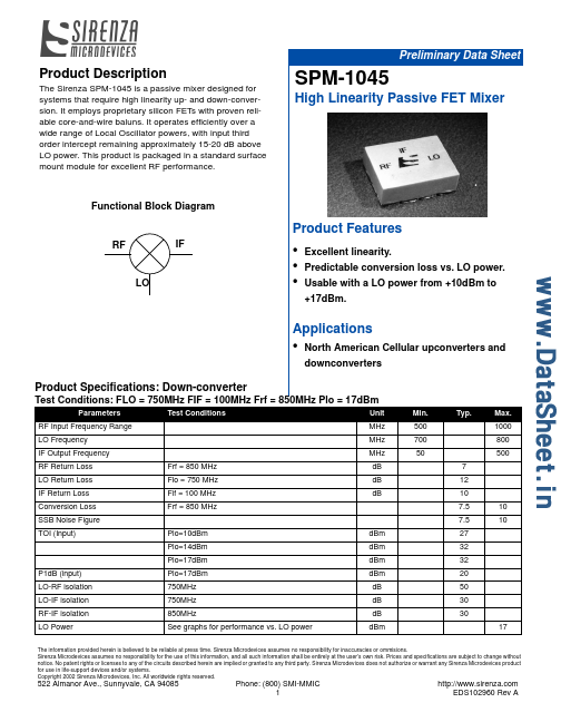 SPM-1045